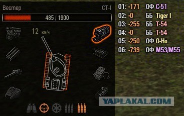 Wargaming 31