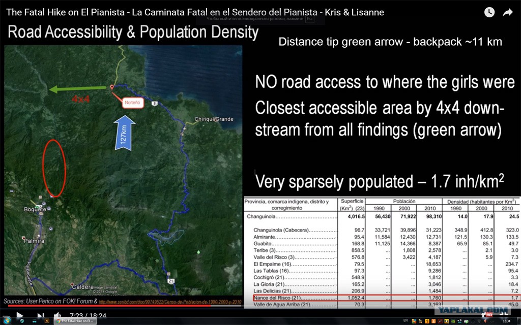 Эль пианиста тропа карта