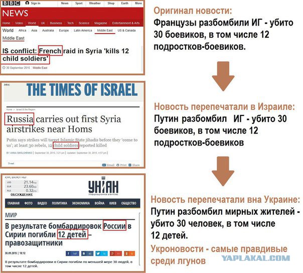 Новая броня для укротанков