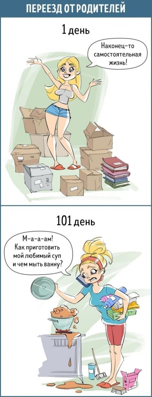 Наше отношение к вещам на 1-й и 101-й день