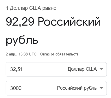 Самая дефицитная сейчас профессия