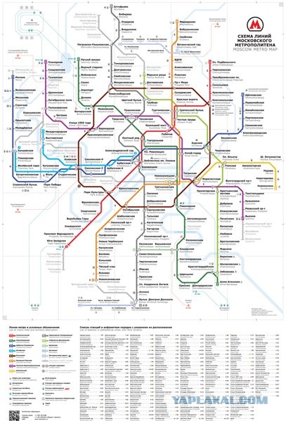 Эволюция метро: каким оно будет в 2020 году?