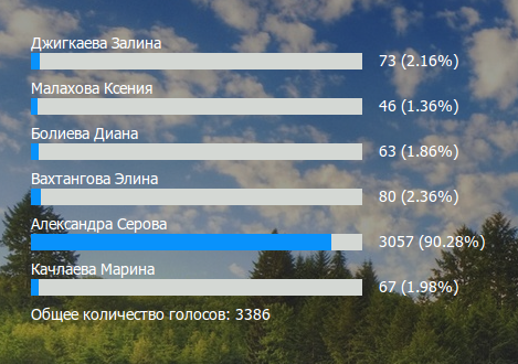 Саша Грей, с днюхой.