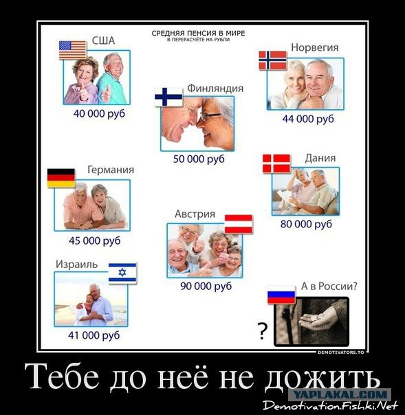 Россиянам стали все чаще отказывать в пенсии по старости