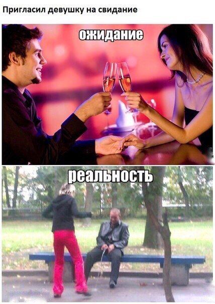 Ожидание против реальности
