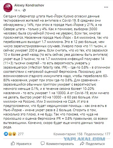 Пандемия. Коронавирус. Россия и мир. Последняя информация. Часть 14