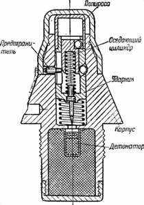 Дагестанские миномëтчики.