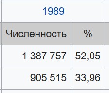 9 мая, подгорает.