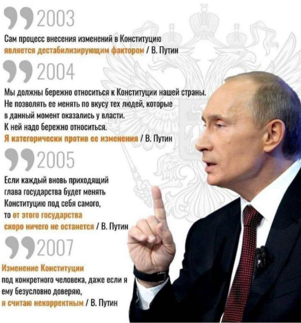 Как праздновать День Конституции?