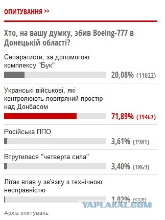 Поможем укроСМИ правильно проголосовать!