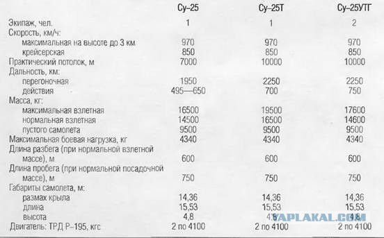 Мы никого не "сливали", отставить панику