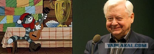 Ассоциации с актёрами