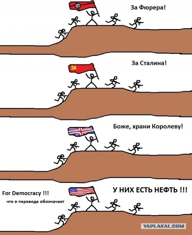 Народы и нравы ..