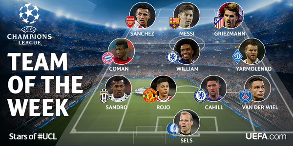 Champions League Сезон 2015/2016. Часть 2