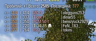 Wargaming 32