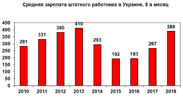 Снятие депутатской неприкосновенности