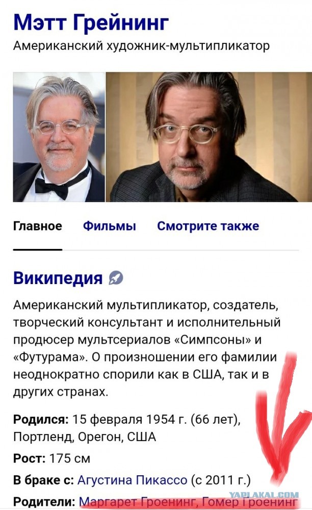 Из интервью с мультипликатором Мэттом Грейнингом, создателем «Симпсонов»: