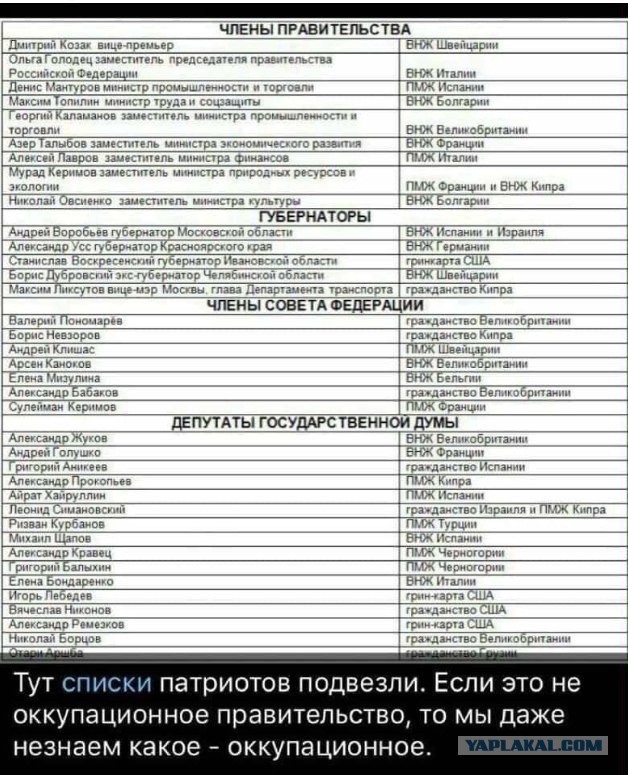 С Днем Конституции, господа!  Обещания и реальность