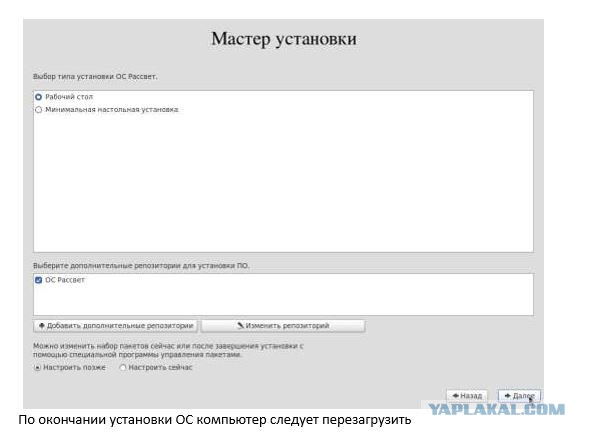 Операционная система РАССВЕТ