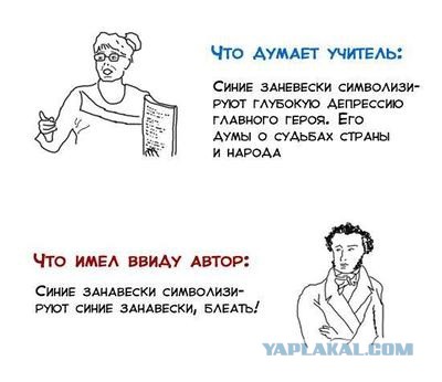 Футбол Чемпионат России 2016-17. Кубок России,РФПЛ,ФНЛ. Часть VIII