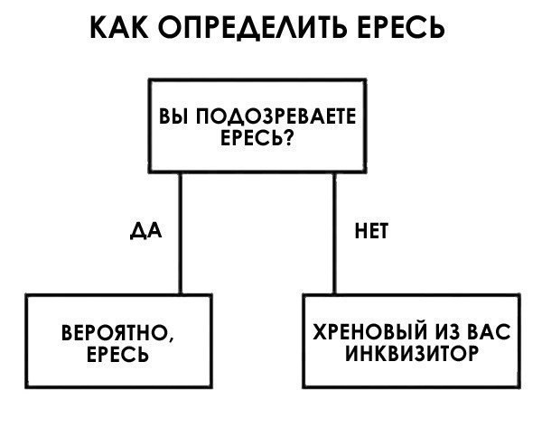Разные картинки. Солянка