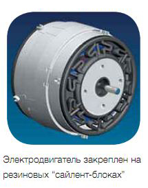 Вытяжка в кухне.