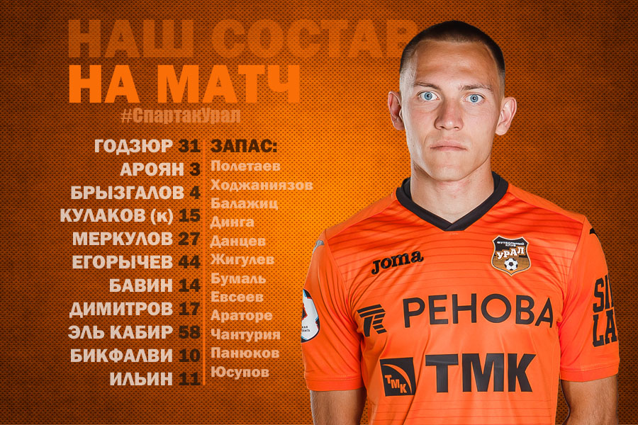 Футбольный клуб урал состав