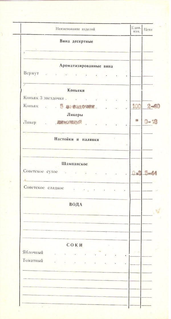 Меню советских ресторанов