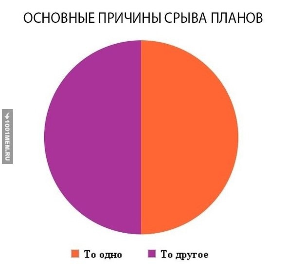 Веселые картинки к понедельнику (29.07)