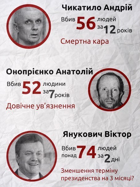 Межигорье - резиденция Януковича захвачена