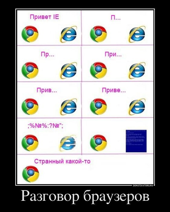 Комментарии из социальных сетей