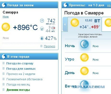 Вот это жара