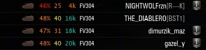 Wargaming 15