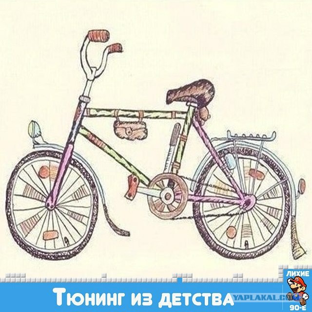 Если вы выросли в 90-е