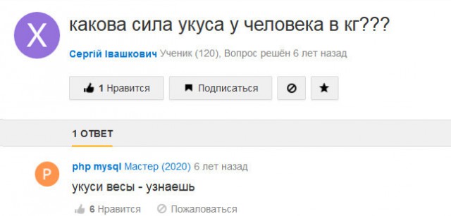 Центнер Идиотизма