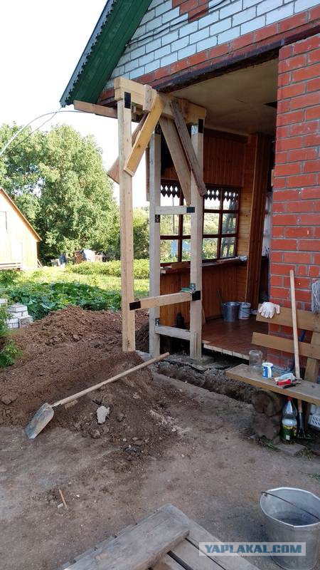 Друзья, необходимо ваше профессиональное мнение