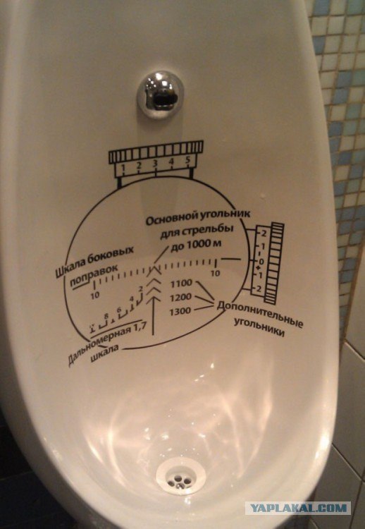 Крышка отношениям. Но кто виноват?