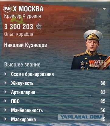 World of Warships - 8