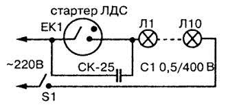 Радиоаппаратура, которую СССР делал лучше всех в мире