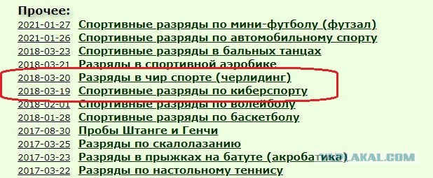 Проверь свой уровень физподготовки
