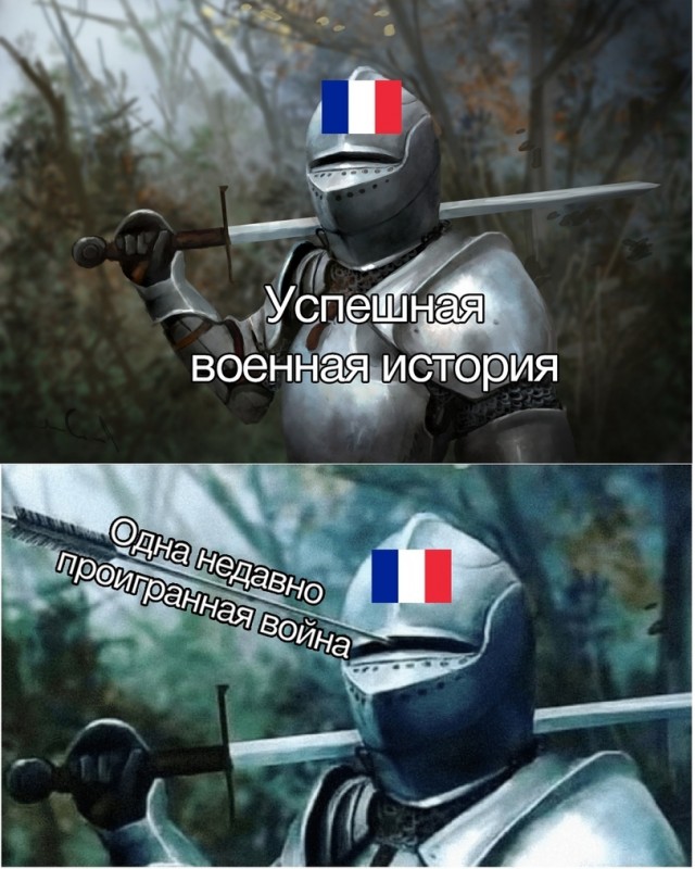 Уроки истории