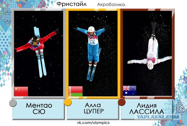 Олимпийские Игры 2014.