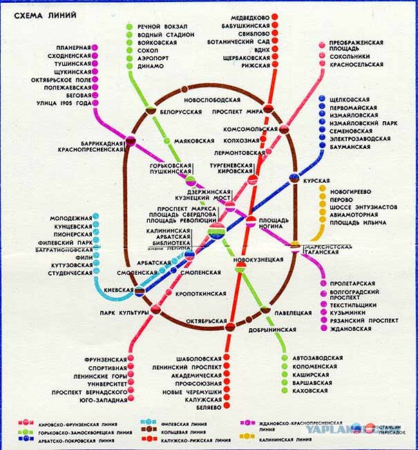 Как строили первую очередь Московского метро