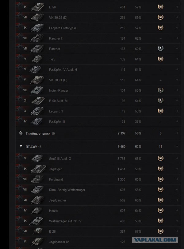 Wargaming 16