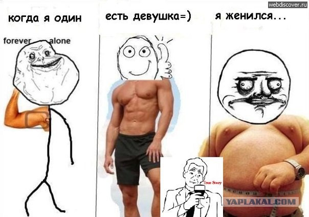 Как меняются девушки после свадьбы