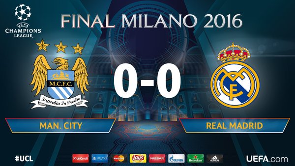 Champions League Сезон 2015/2016. Часть 2