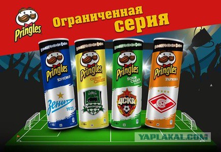 Футбол. Чемпионат России 2017-2018 часть 5