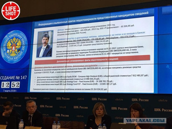 Вас выбрали