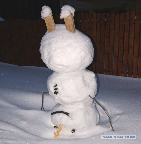 Аватары на заказ