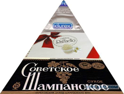 Пирамида Маслоу